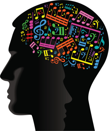 You are currently viewing 20 Important Benefits of Music In Our Schools