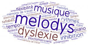 Read more about the article La musique comme outil de rééducation des troubles cognitifs